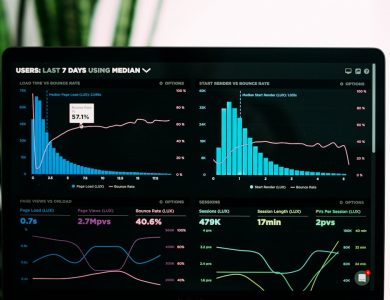 graphs of performance analytics on a laptop screen